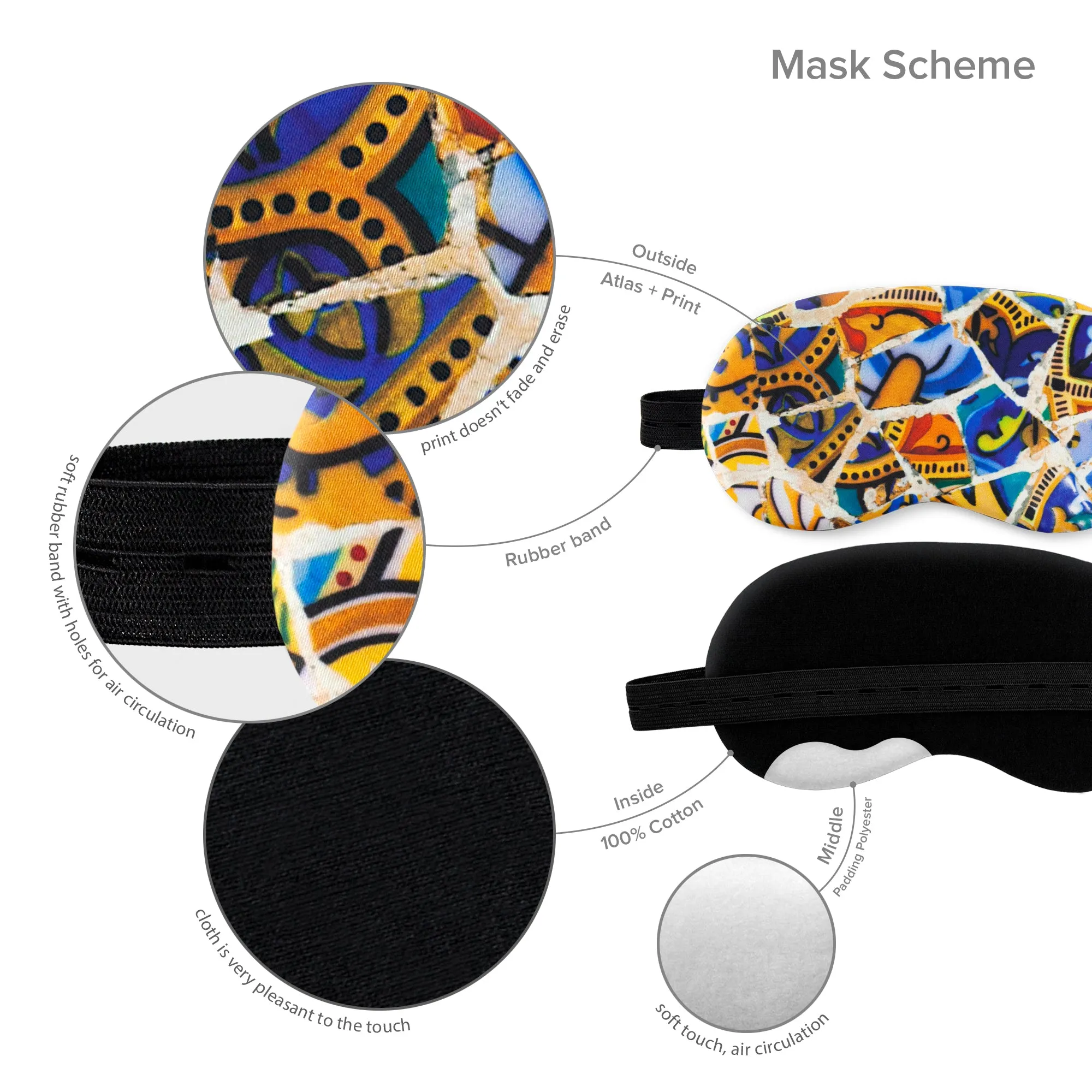 Antoni Gaudi Sleep Mask