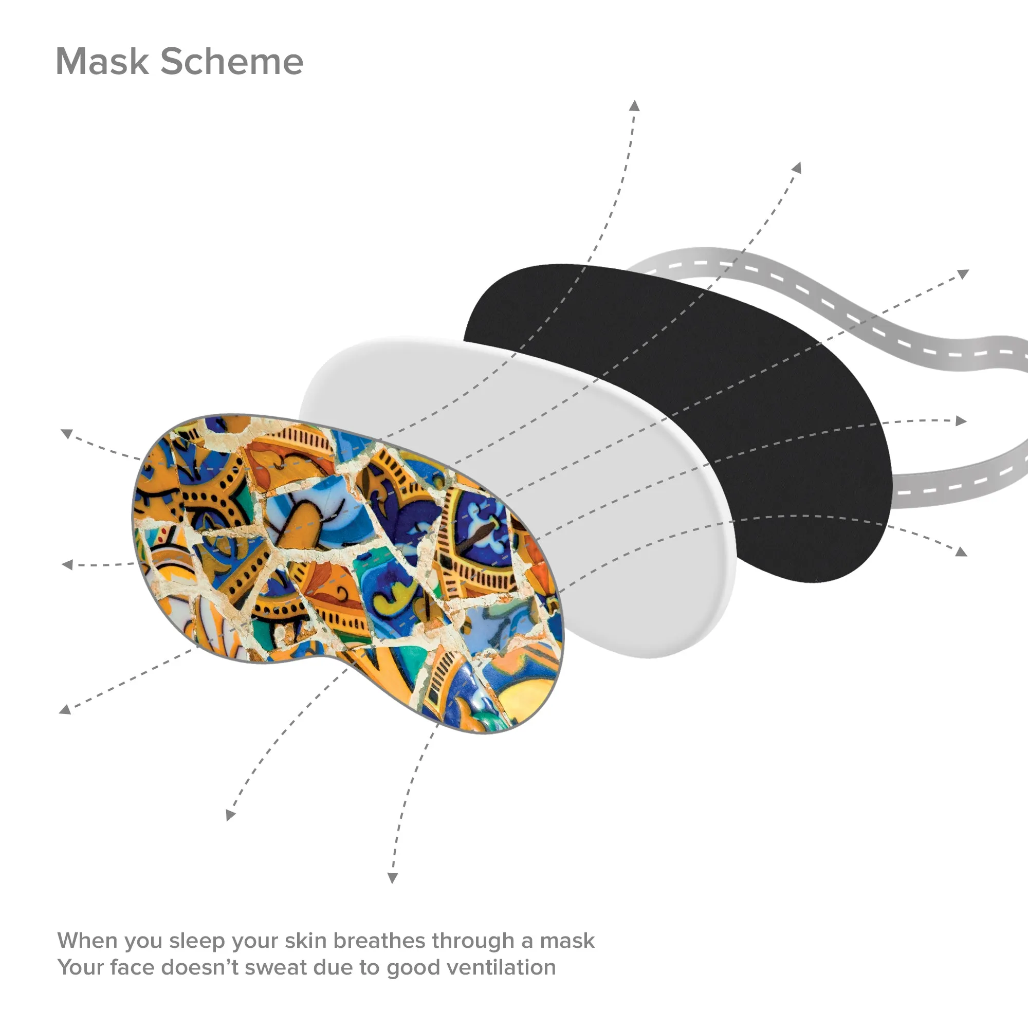 Antoni Gaudi Sleep Mask