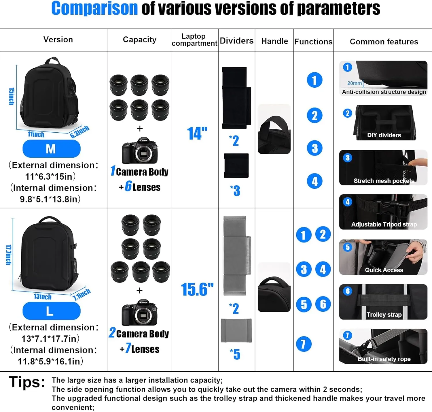 YaKuss Hardshell Camera Backpack, Shockproof Camera Bag With Tripod Strap, for 14" Laptop, Camera Backpacks for Photographers,Compatible with Canon Nikon Sony SLR DSLR Mirrorless Camera, Medium, Black